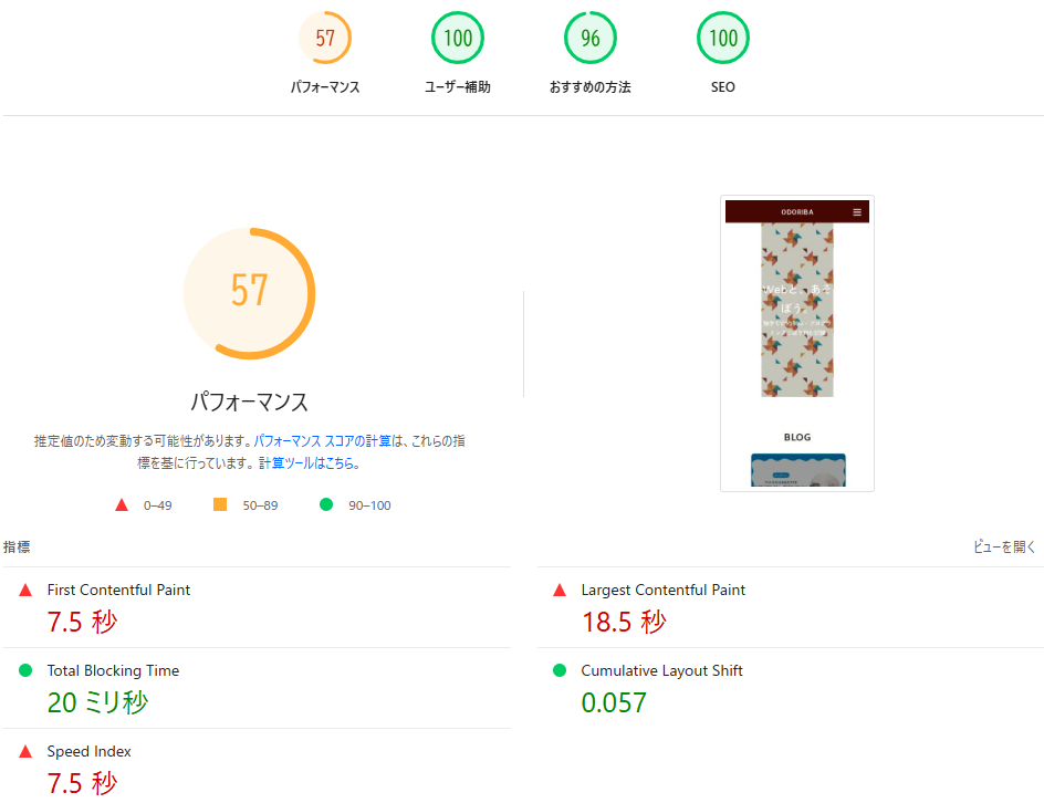 PageSpeed Insightのスコア - モバイルver.