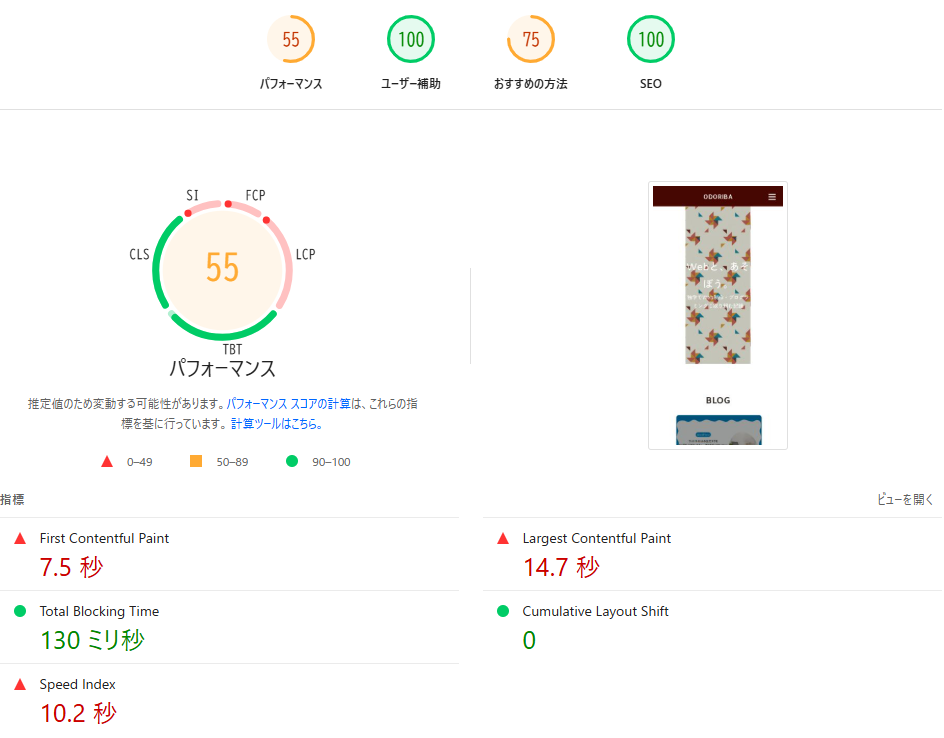 PageSpeed Insightsを用いてサイトを評価した結果 - モバイルver.